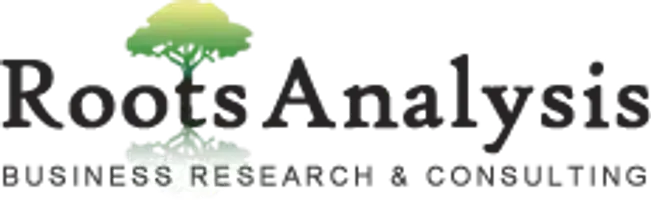 Root Analysis