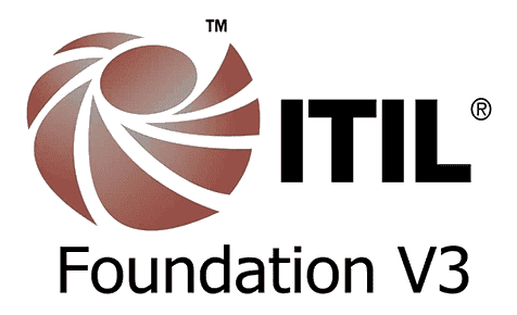 ITIL V3 Foundation Certification by GMAV Technologies – IT Service Management Best Practices